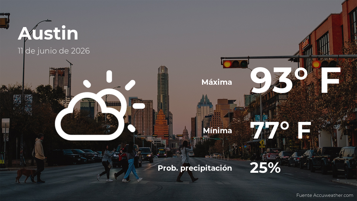 Clima de hoy en Austin para este jueves 11 de junio