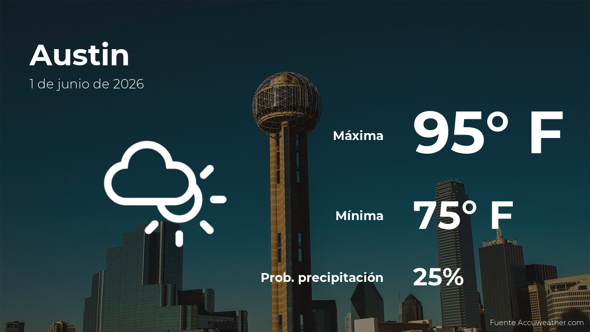Clima de hoy en Austin, Texas para este lunes 1 de junio