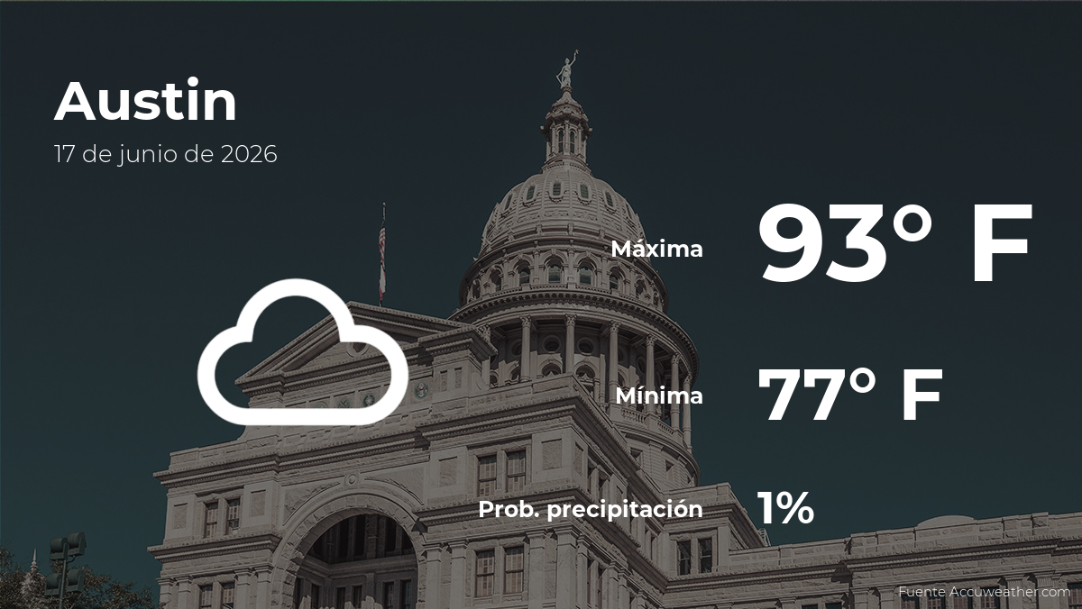 Clima de hoy en Austin, Texas para este miércoles 17 de junio