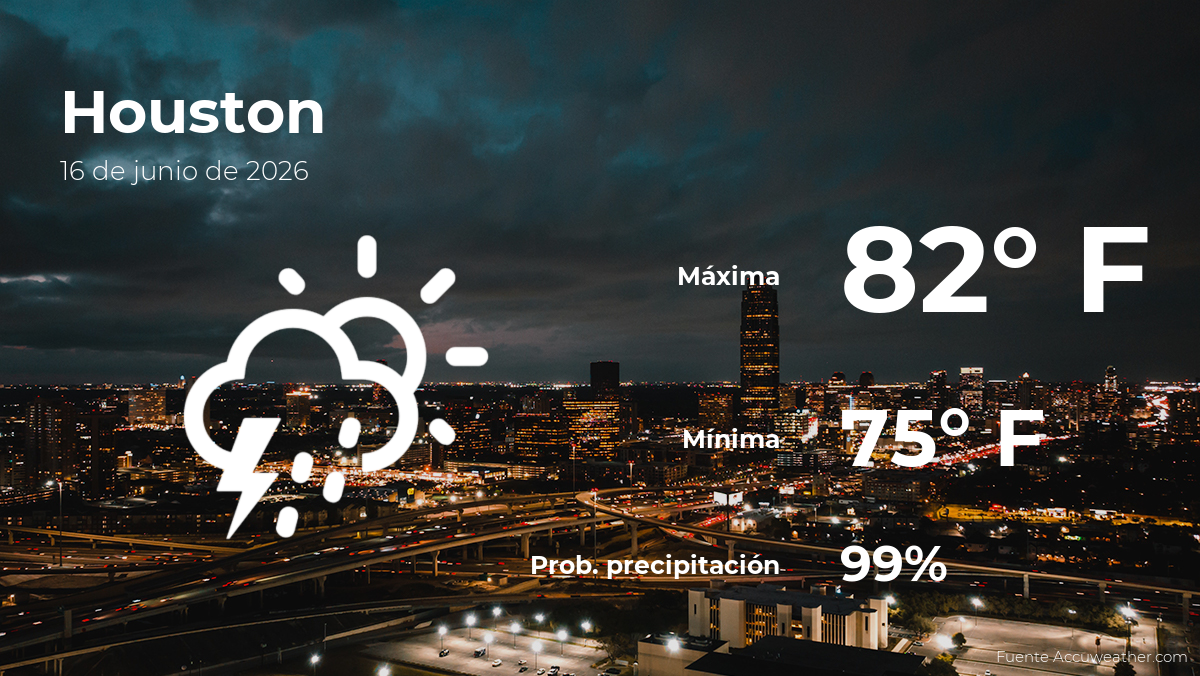 Clima de hoy en Houston para este martes 16 de junio