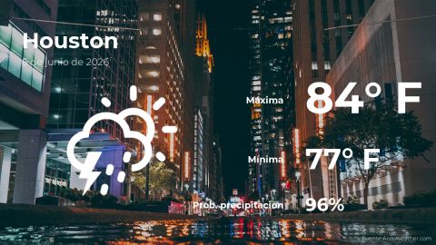 Conoce el clima de hoy en Houston