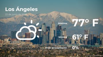 Conoce el clima de hoy en Los Ángeles