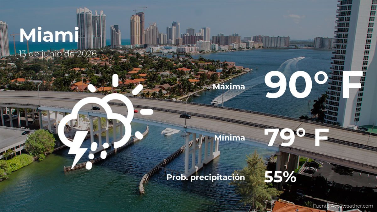 Clima de hoy en Miami para este sábado 13 de junio