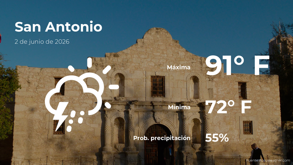 Clima de hoy en San Antonio para este martes 2 de junio