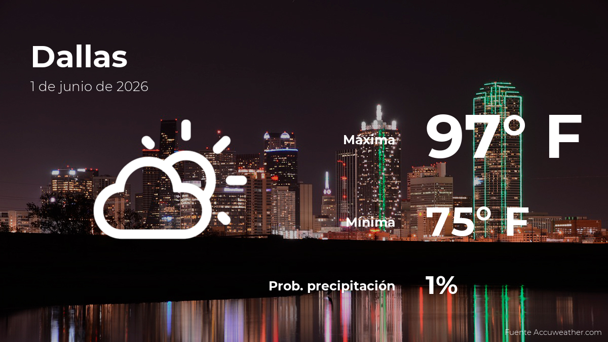Dallas: el tiempo para hoy lunes 1 de junio