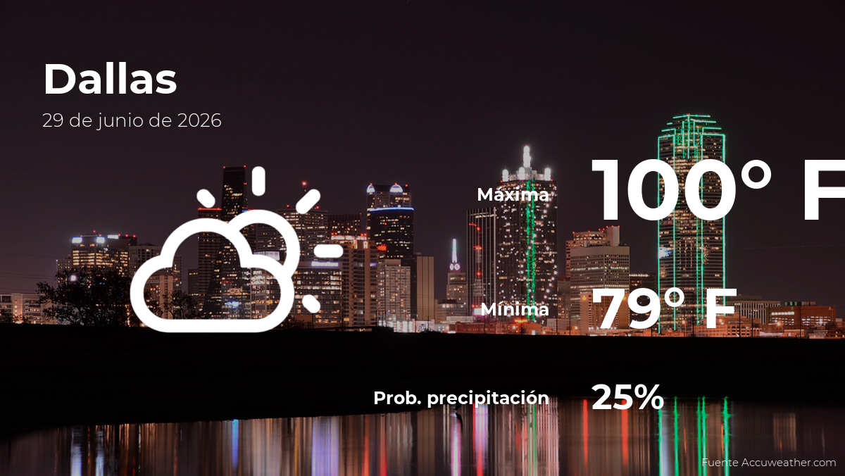 El tiempo de hoy en Dallas, Texas para este lunes 29 de junio