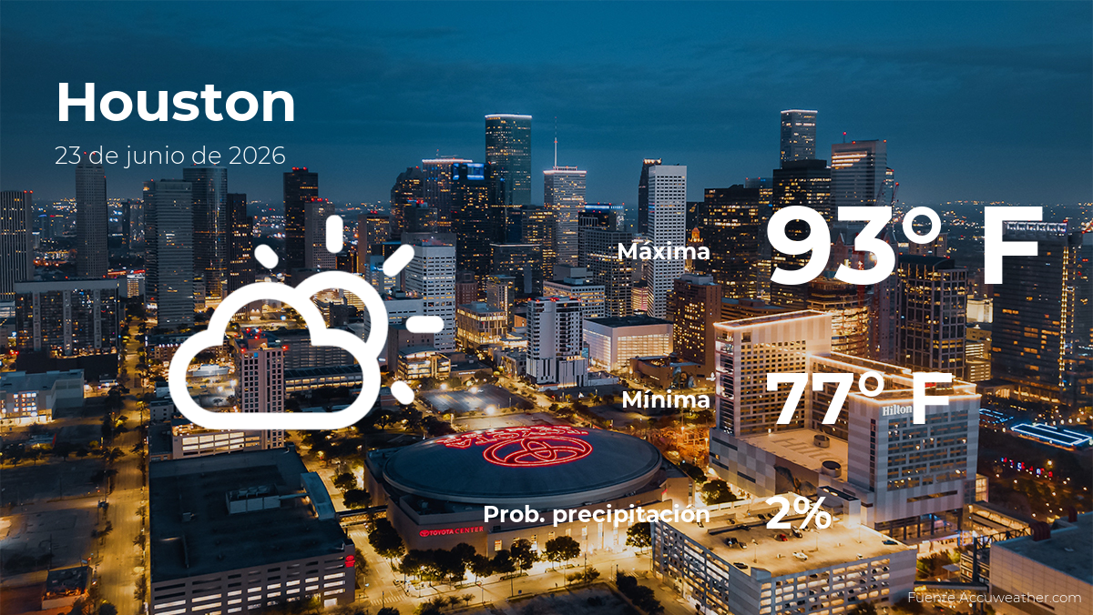 El tiempo de hoy en Houston para este martes 23 de junio