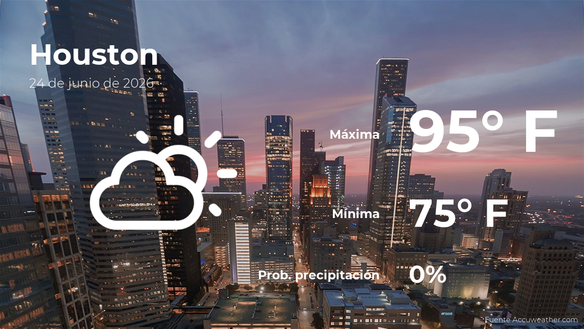 El tiempo de hoy en Houston para este miércoles 24 de junio