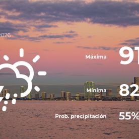 Conoce el clima de hoy en Miami