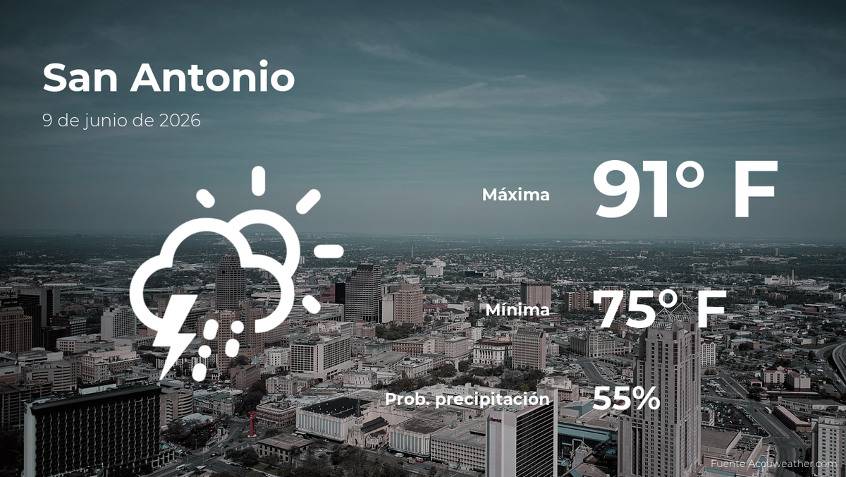 El tiempo de hoy en San Antonio, Texas para este martes 9 de junio