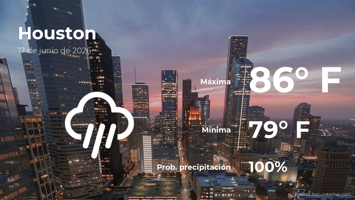 Houston: el tiempo para hoy miércoles 17 de junio