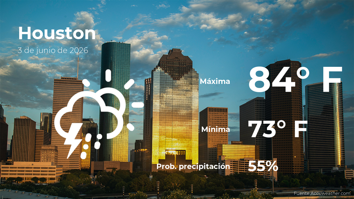 Houston: el tiempo para hoy miércoles 3 de junio