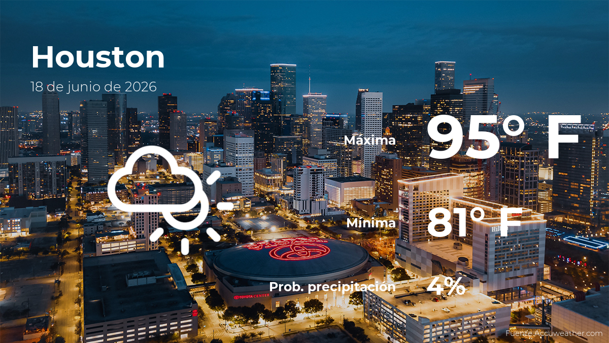 Houston: pronóstico del tiempo para este jueves 18 de junio