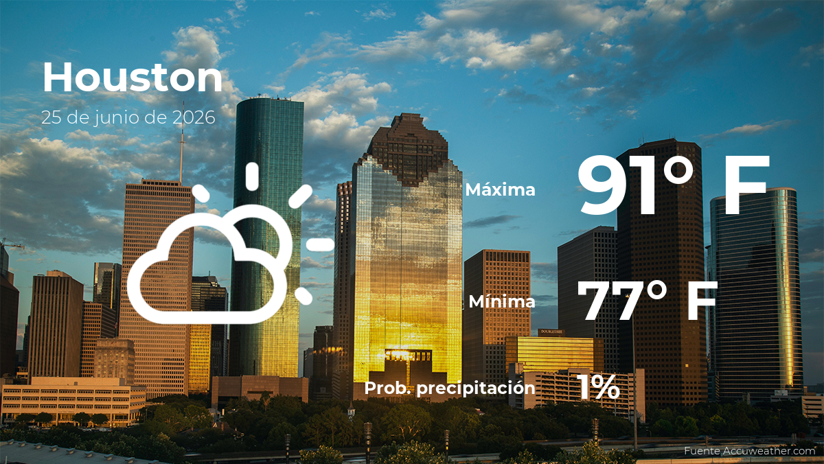 Houston: pronóstico del tiempo para este jueves 25 de junio