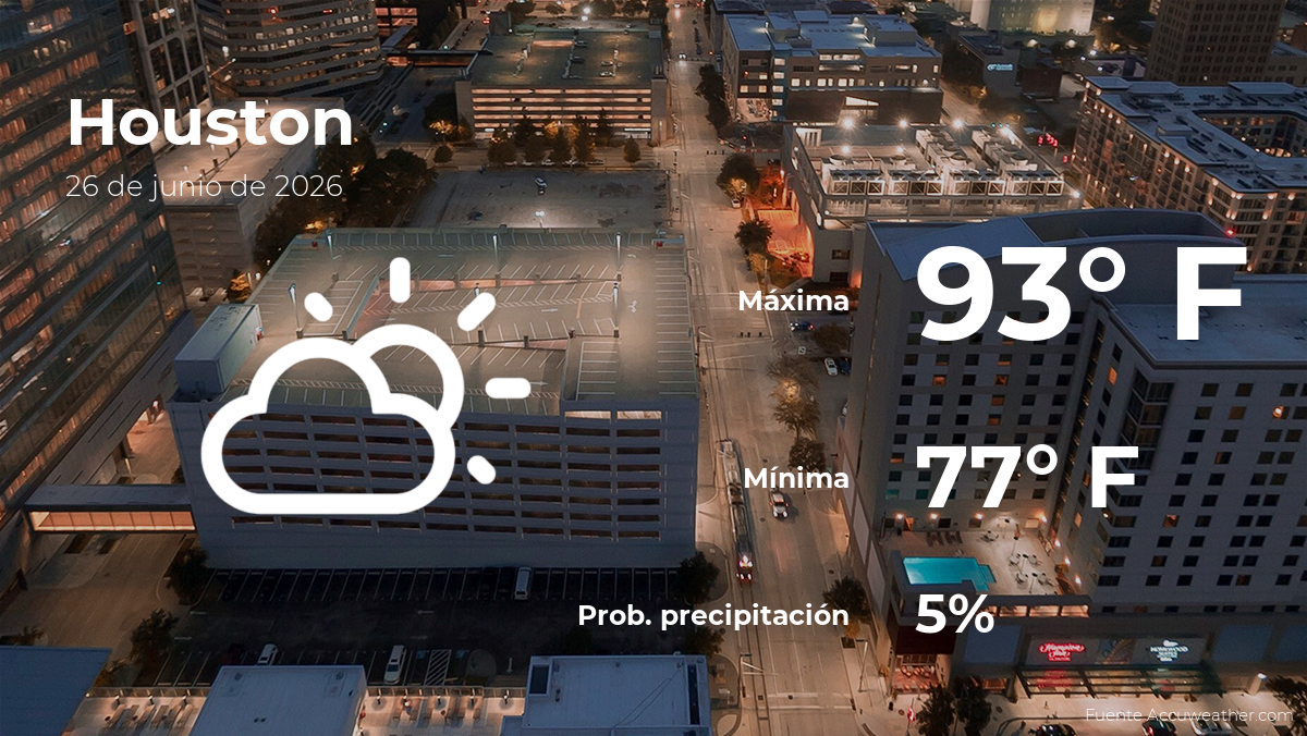 Houston: pronóstico del tiempo para este viernes 26 de junio