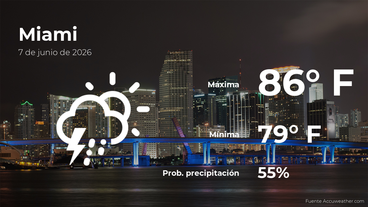 Miami: el tiempo para hoy domingo 7 de junio