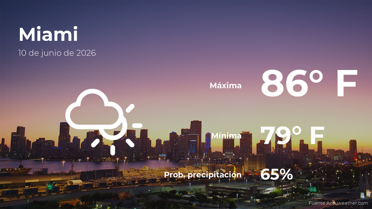 Miami: pronóstico del tiempo para este miércoles 10 de junio