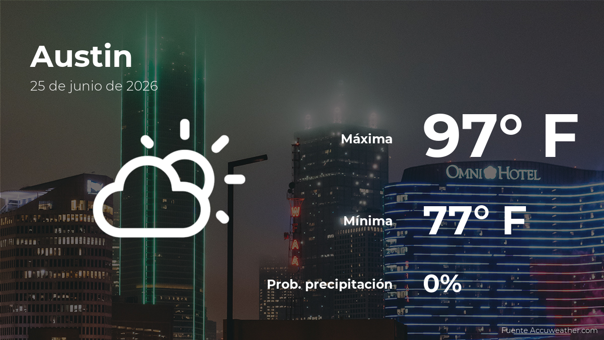 Pronóstico del clima en Austin para este jueves 25 de junio