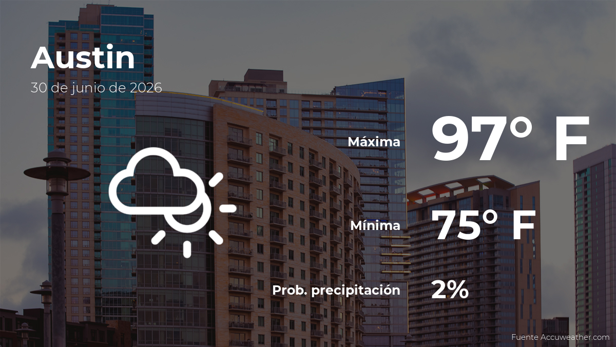 Pronóstico del clima en Austin para este martes 30 de junio