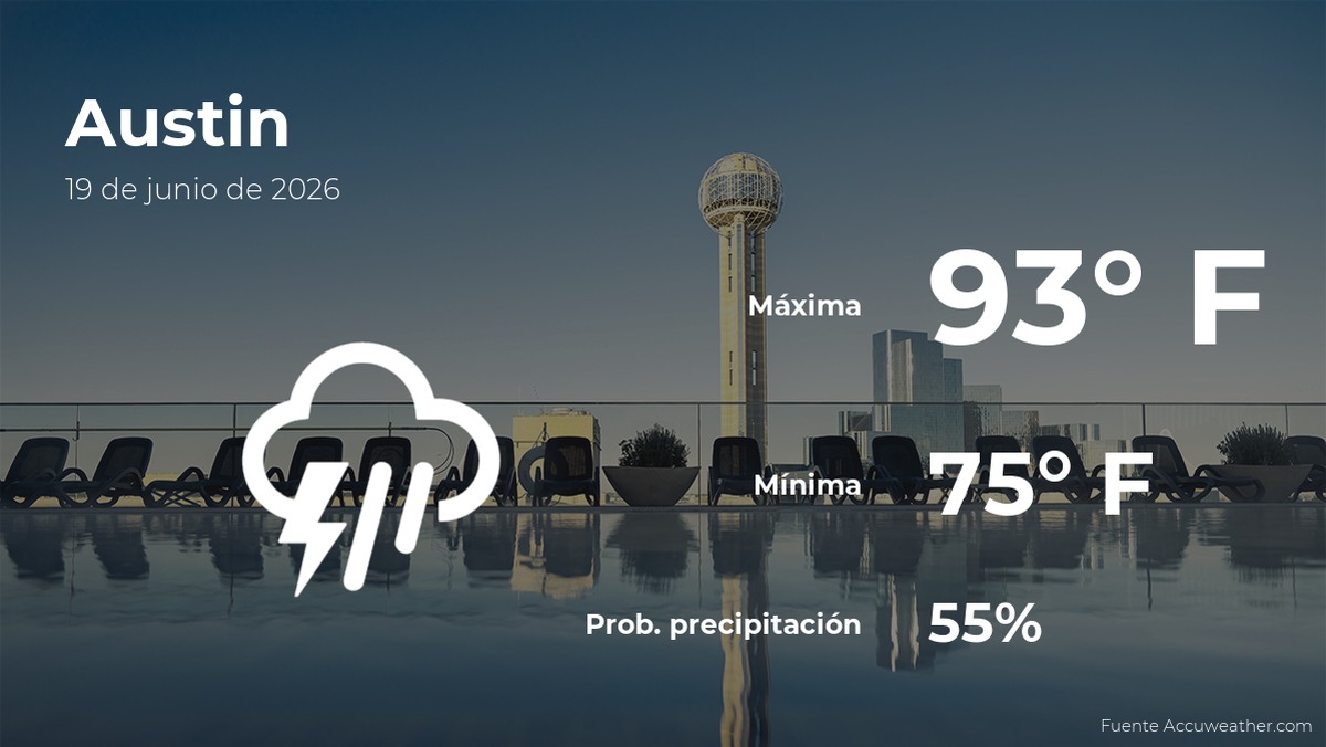 Pronóstico del clima en Austin para este viernes 19 de junio