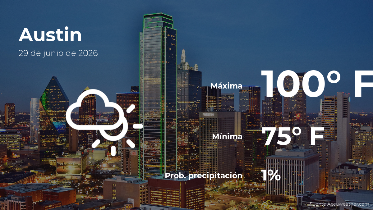 Pronóstico del clima en Austin, Texas para este lunes 29 de junio