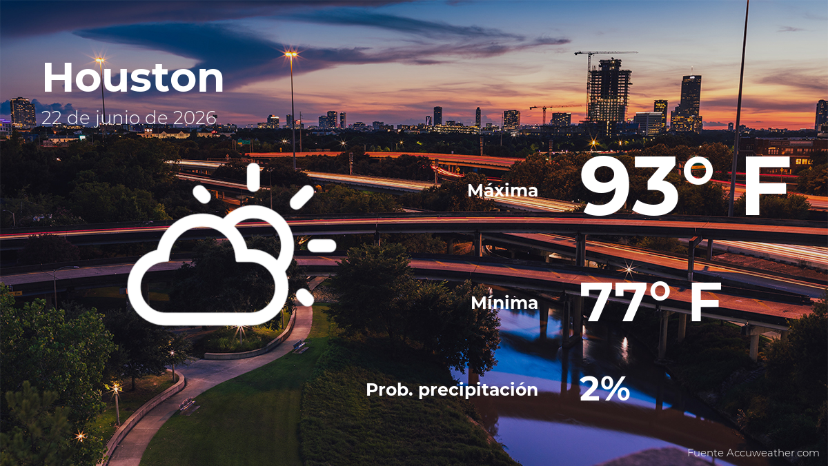 Pronóstico del clima en Houston para este lunes 22 de junio