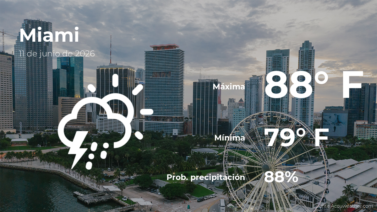 Pronóstico del clima en Miami para este jueves 11 de junio