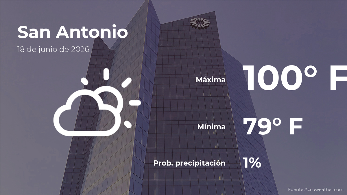 Pronóstico del clima en San Antonio para este jueves 18 de junio