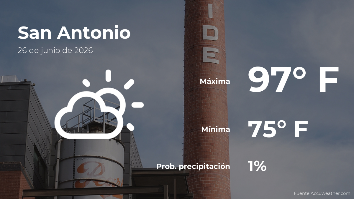 Pronóstico del clima en San Antonio para este viernes 26 de junio