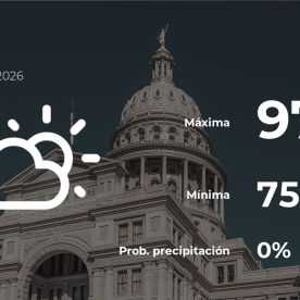 Conoce el clima de hoy en Austin