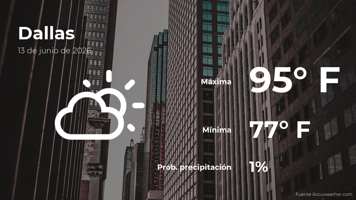 Pronóstico del tiempo en Dallas, Texas para este sábado 13 de junio