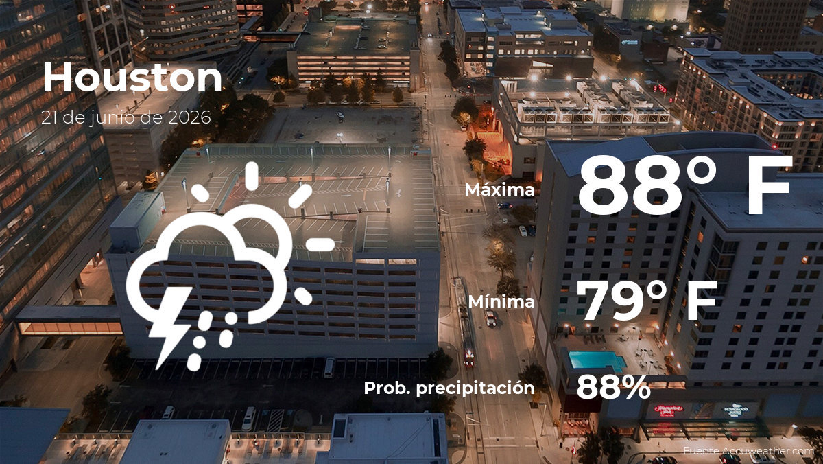 Pronóstico del tiempo en Houston para este domingo 21 de junio