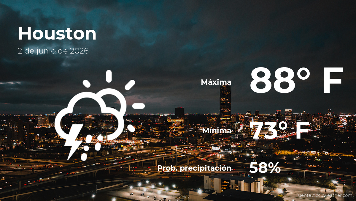 Pronóstico del tiempo en Houston para este martes 2 de junio