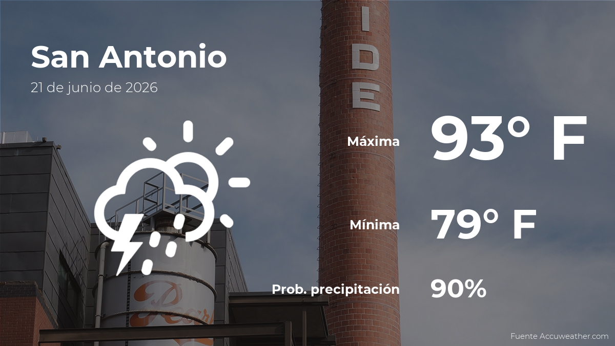 San Antonio, Texas: el tiempo para hoy domingo 21 de junio