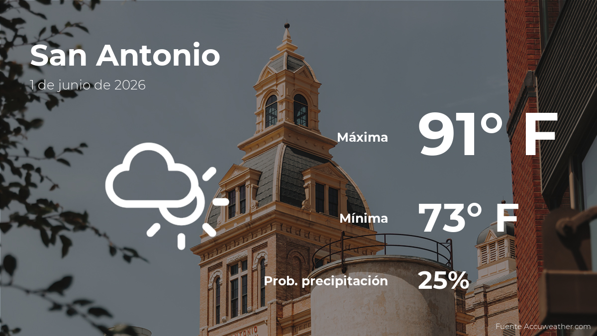 San Antonio, Texas: el tiempo para hoy lunes 1 de junio
