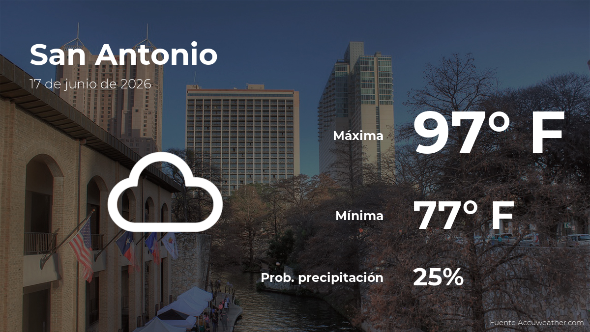 San Antonio, Texas: el tiempo para hoy miércoles 17 de junio
