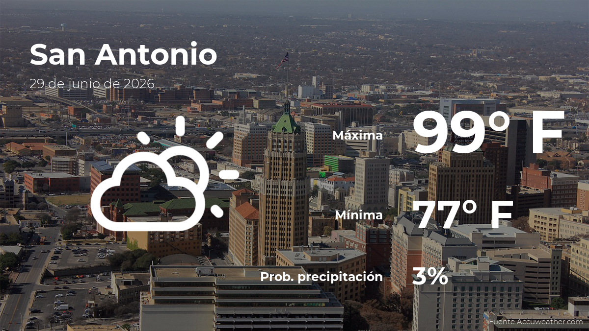 San Antonio, Texas: pronóstico del tiempo para este lunes 29 de junio