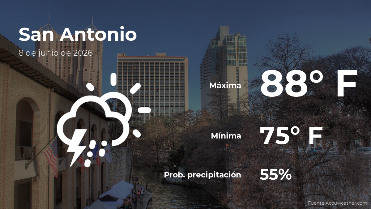 San Antonio, Texas: pronóstico del tiempo para este lunes 8 de junio
