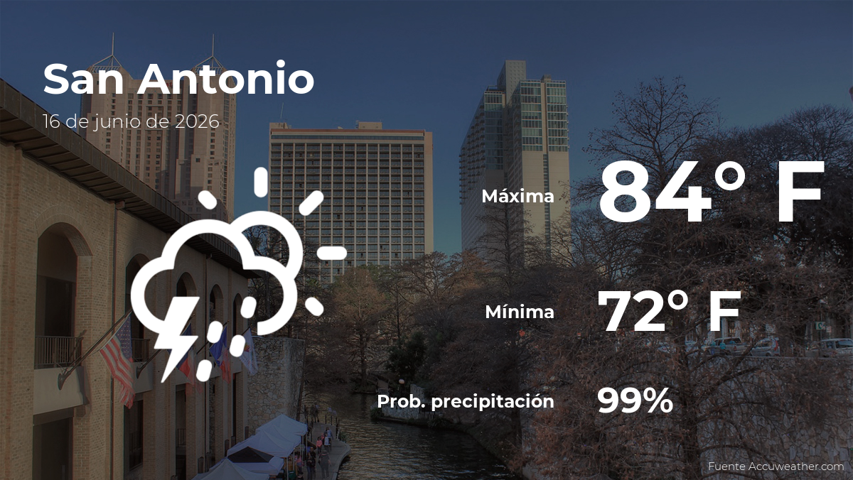 San Antonio, Texas: pronóstico del tiempo para este martes 16 de junio