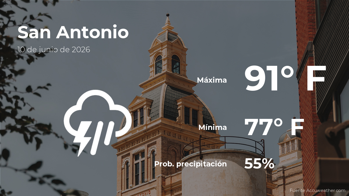 San Antonio, Texas: pronóstico del tiempo para este miércoles 10 de junio