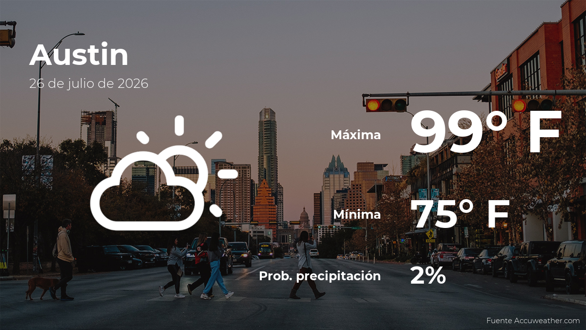 Austin: el tiempo para hoy domingo 26 de julio