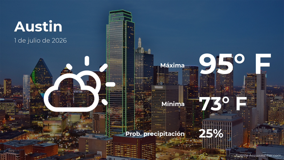 Austin: pronóstico del tiempo para este miércoles 1 de julio