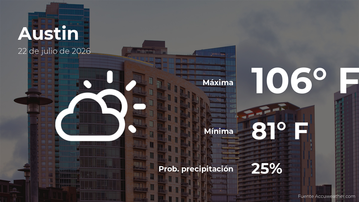 Austin: pronóstico del tiempo para este miércoles 22 de julio