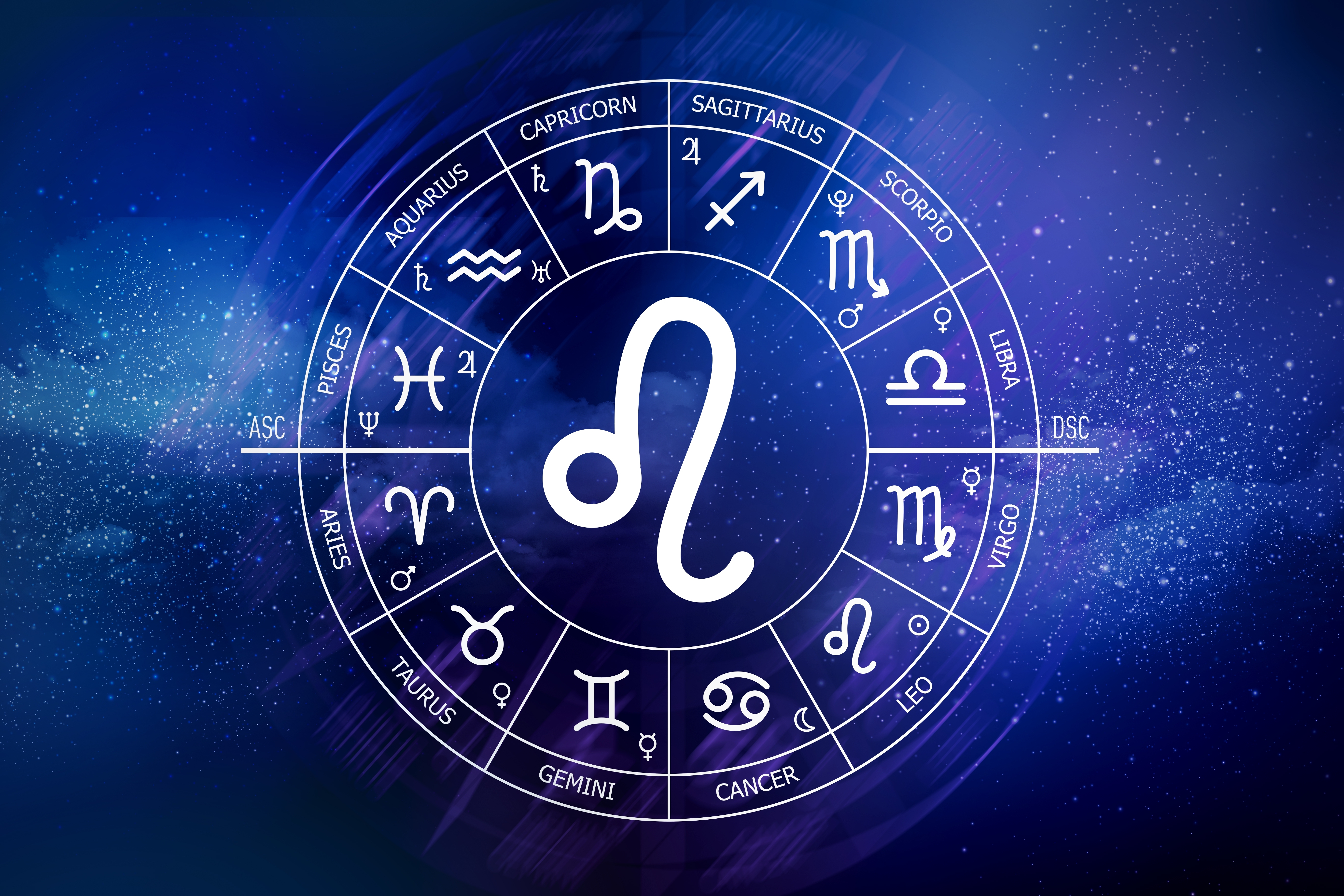 Los signos del zodiaco que atraen la suerte durante la temporada de Leo 2026