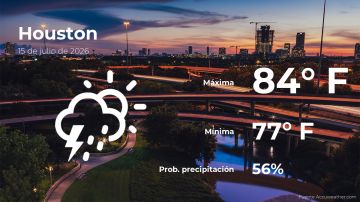 Conoce el clima de hoy en Houston