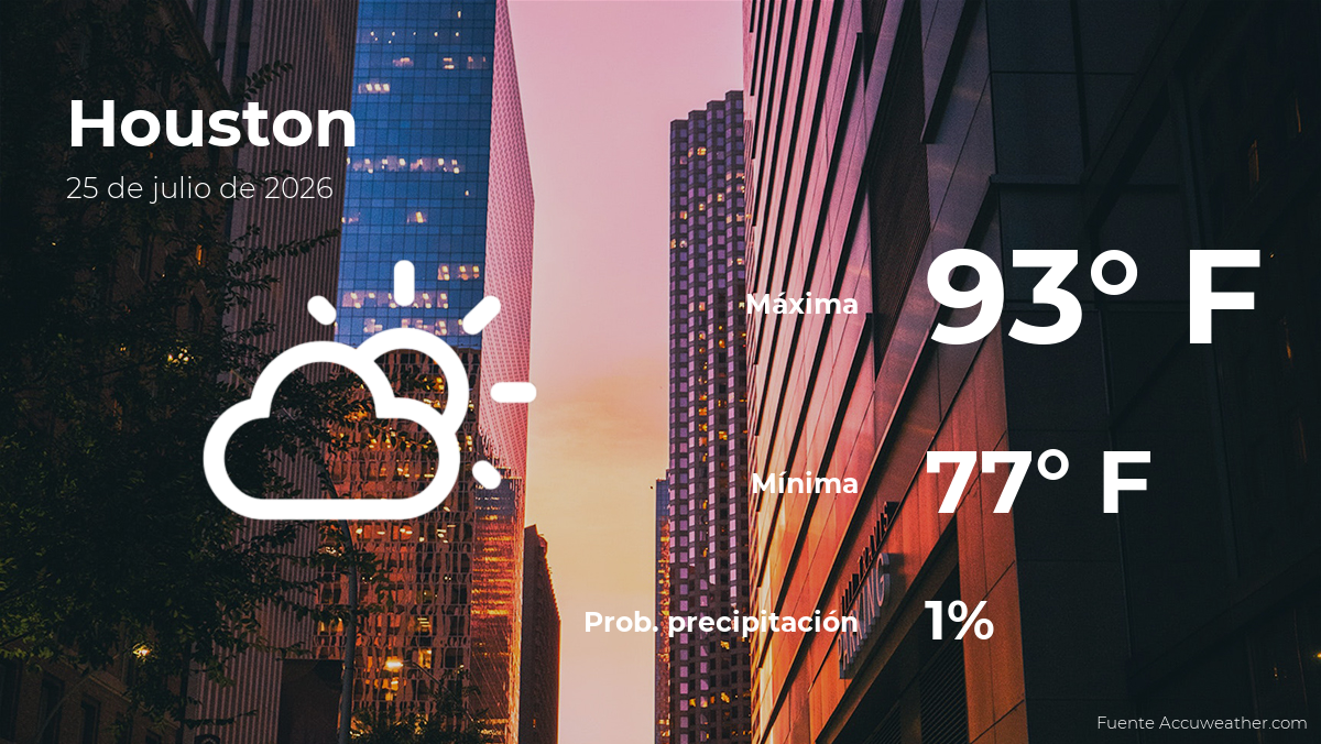 Clima de hoy en Houston para este sábado 25 de julio