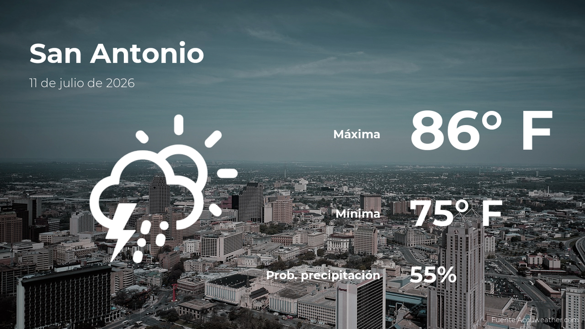 Clima de hoy en San Antonio, Texas para este sábado 11 de julio