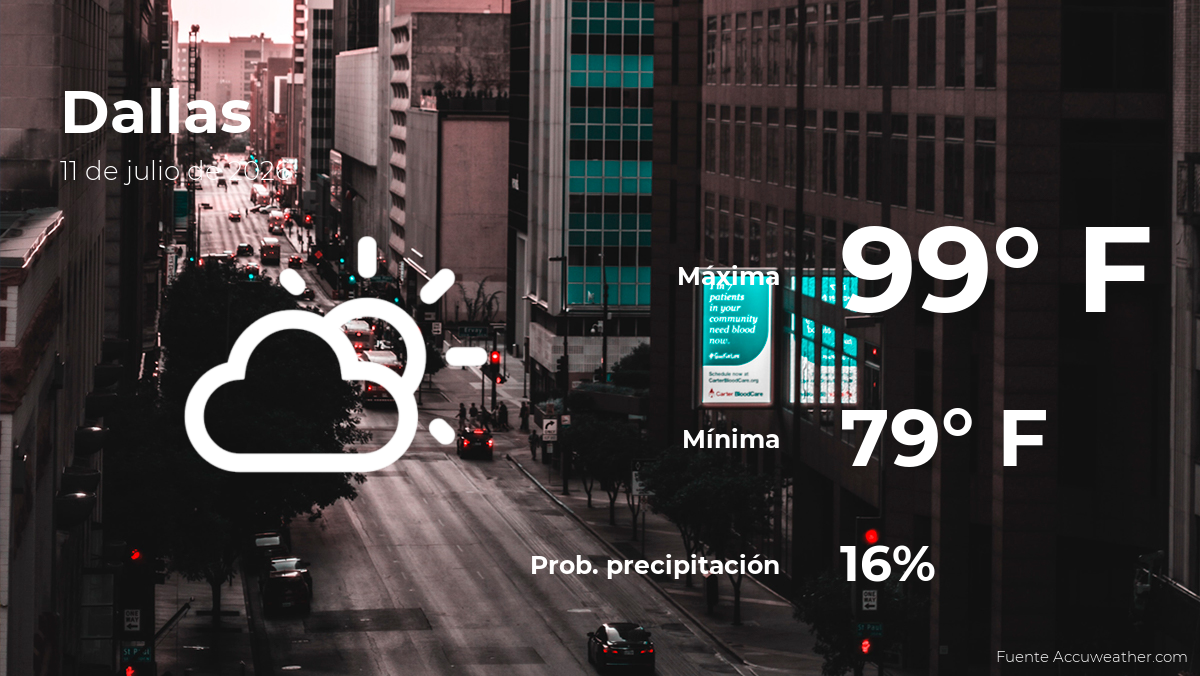 Dallas: el tiempo para hoy sábado 11 de julio