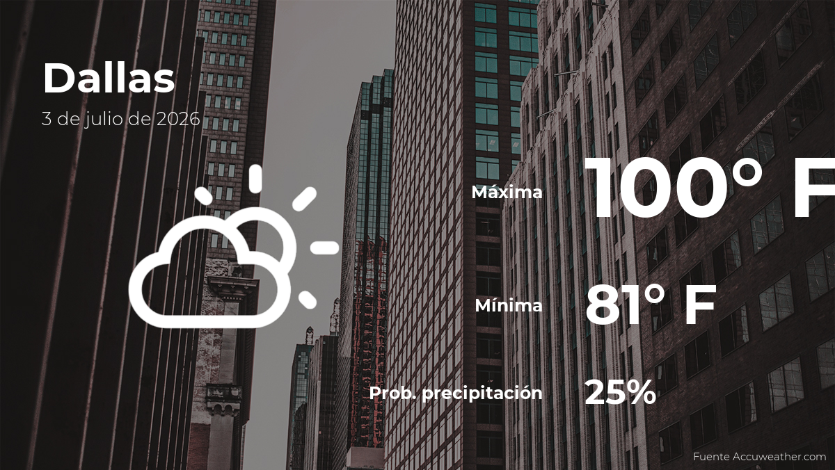 Dallas: el tiempo para hoy viernes 3 de julio