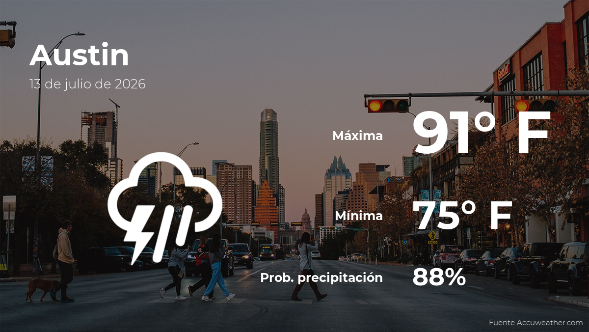 El tiempo de hoy en Austin para este lunes 13 de julio